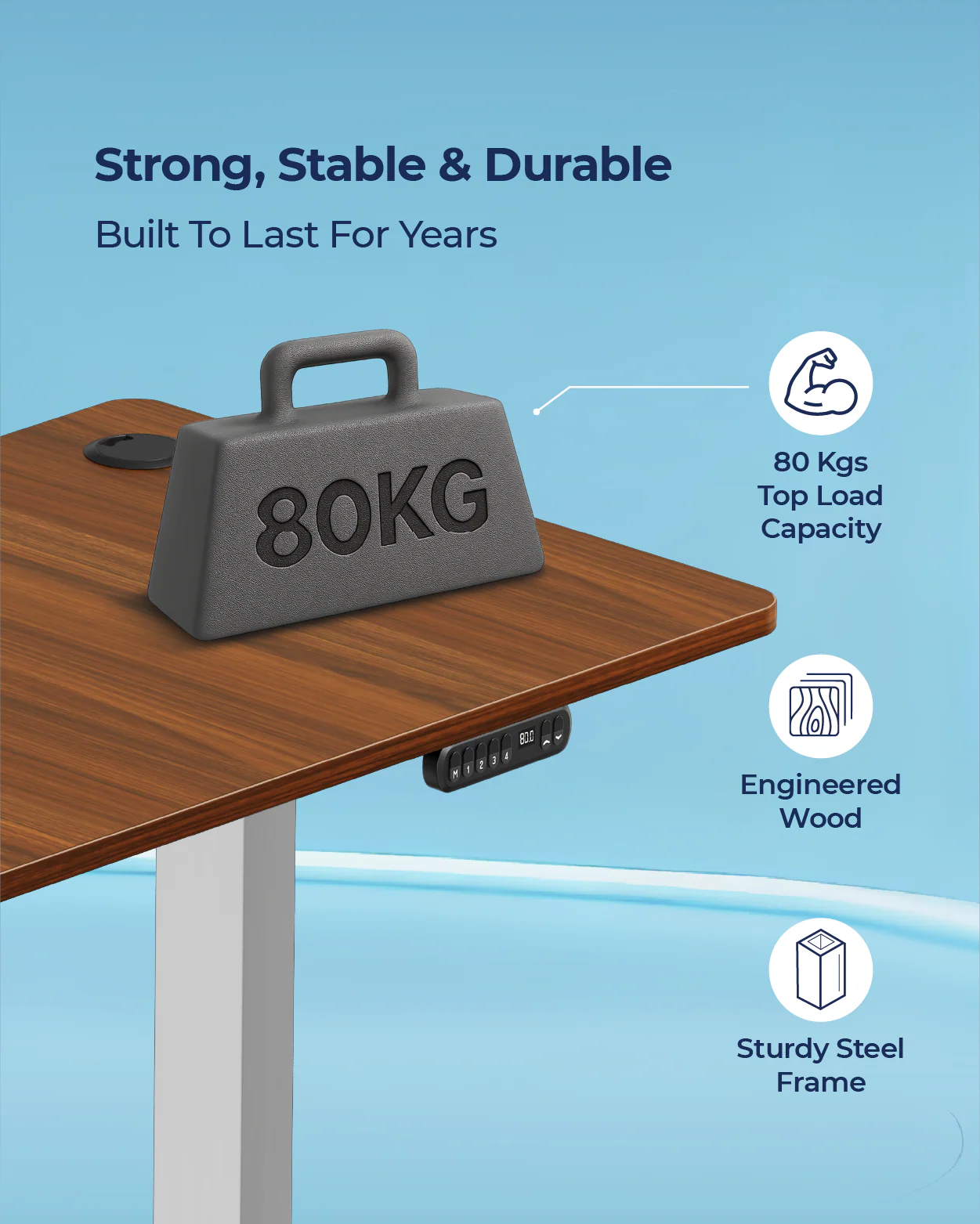 AeroPlus Adjustable Desk - Image 26
