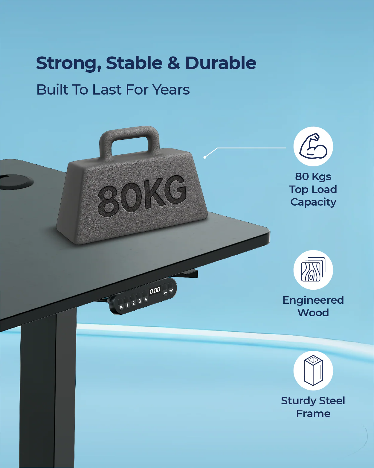 AeroPlus Adjustable Desk - Image 40