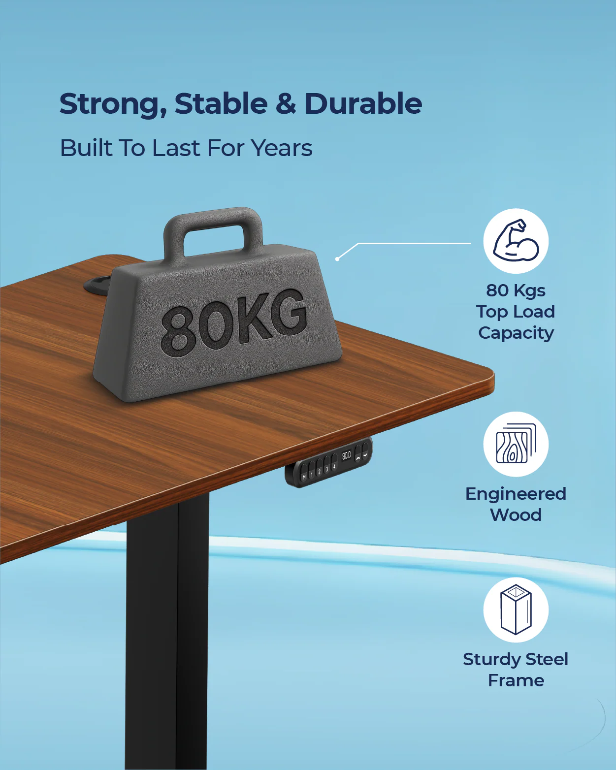 AeroPlus Adjustable Desk - Image 5
