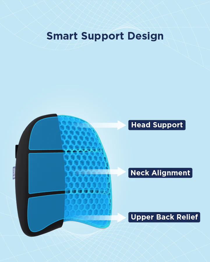 Ortho Car Neck Rest Cushion - Image 3