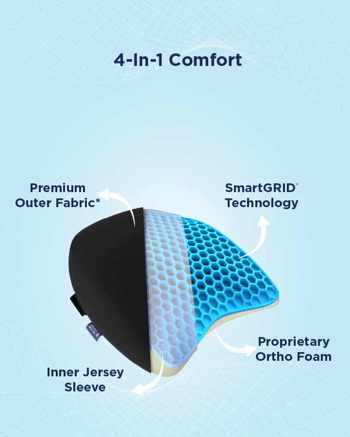Ortho Car Neck Rest Cushion - Image 7