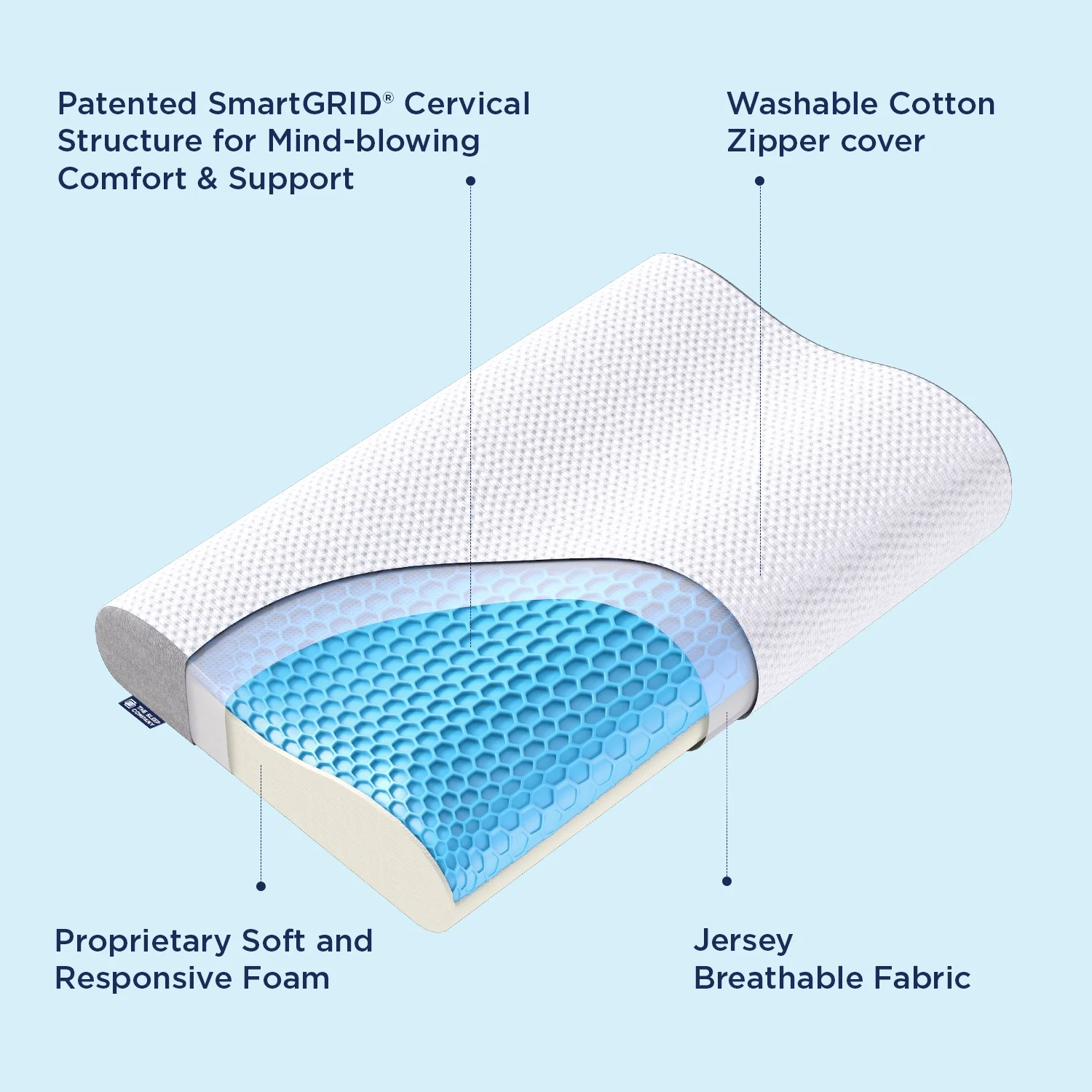 Smart Cervical Pillow - Image 4