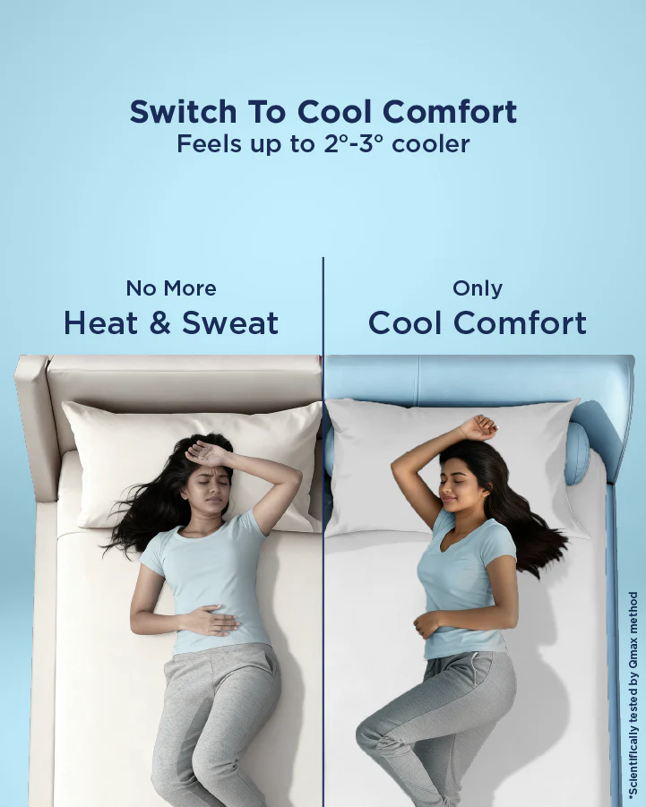 Glacier Thermo Fitted Sheet - Image 8