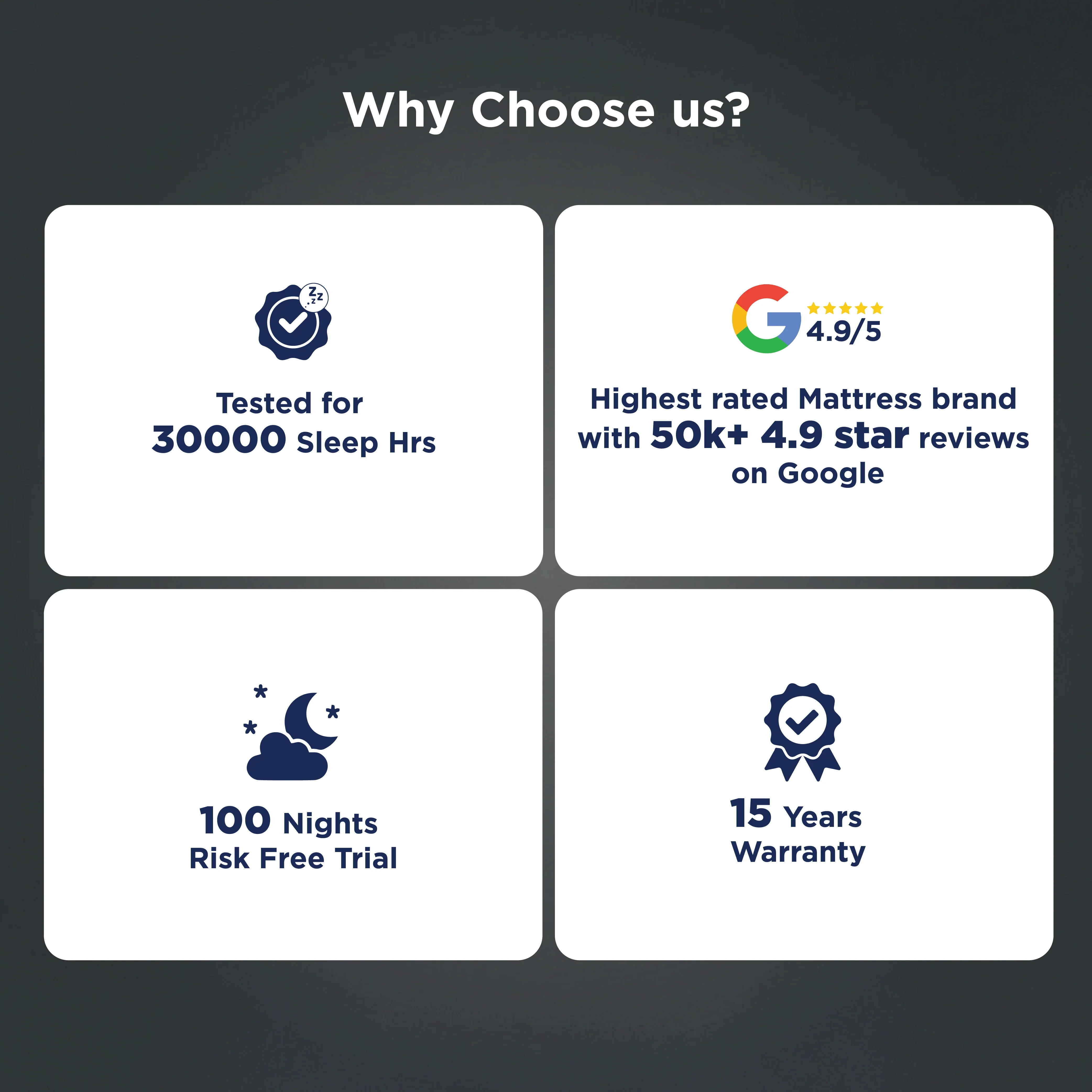 Grand Elite Mattress - Image 9