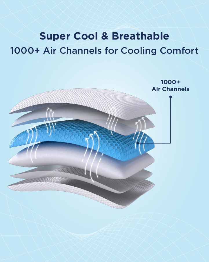 Smart Hybrid Pillow - Image 4