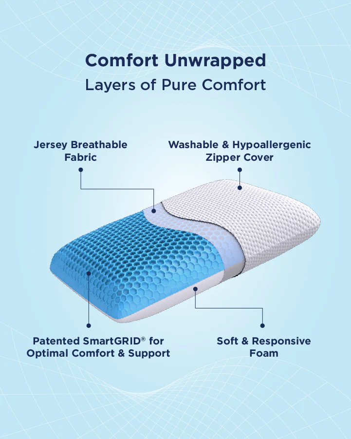 Smart Hybrid Pillow - Image 5