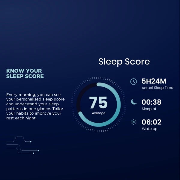 SensAI Sleep Analyzer Pillow - Image 5