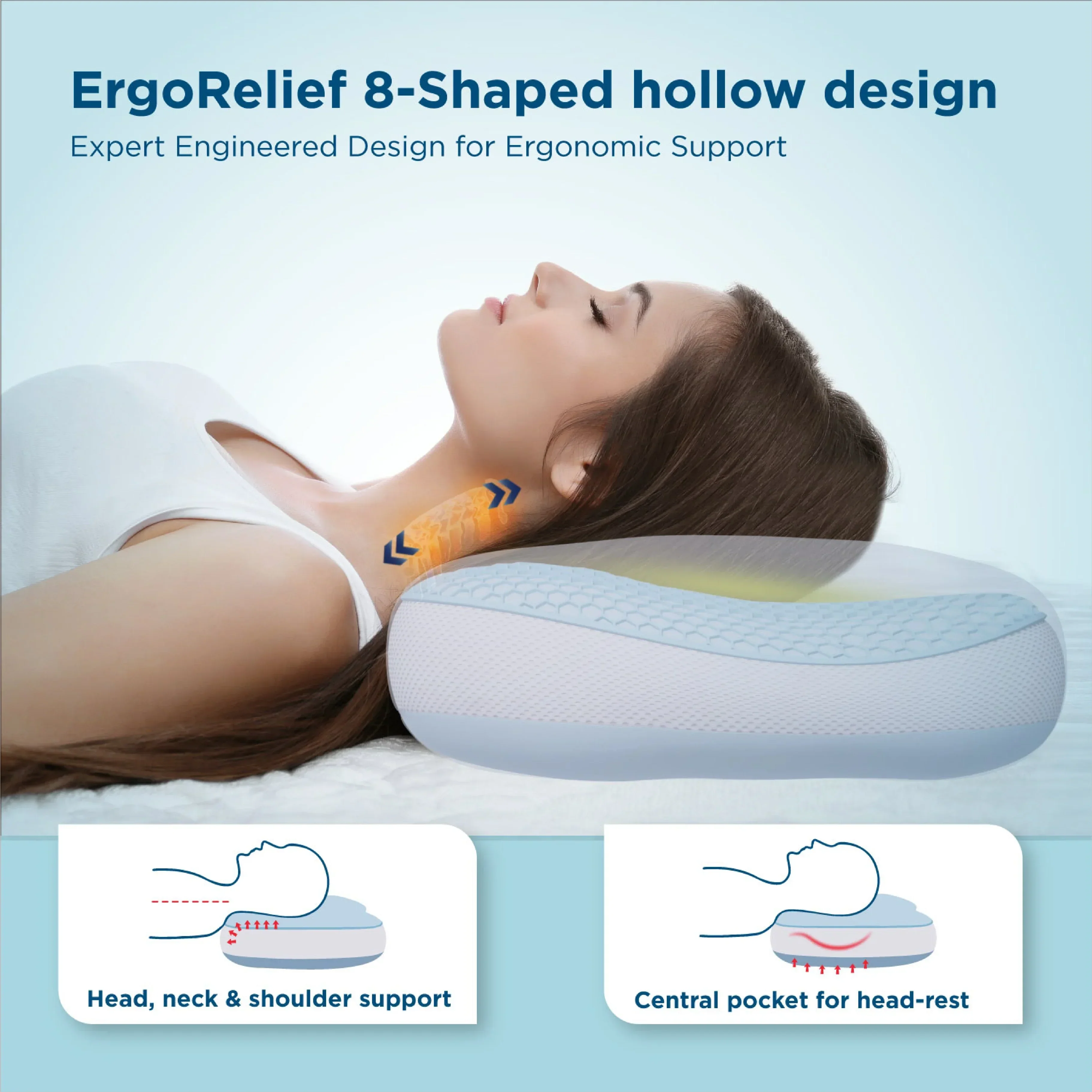 Smart ErgoRelief Pillow - Image 3
