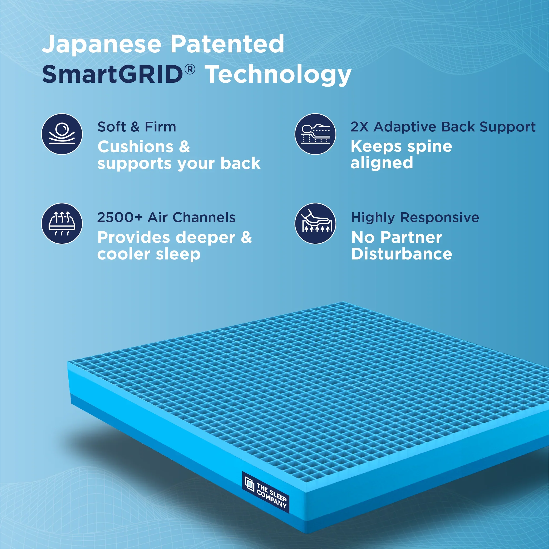 Smart Luxe Royale Mattress - Custom - Image 10