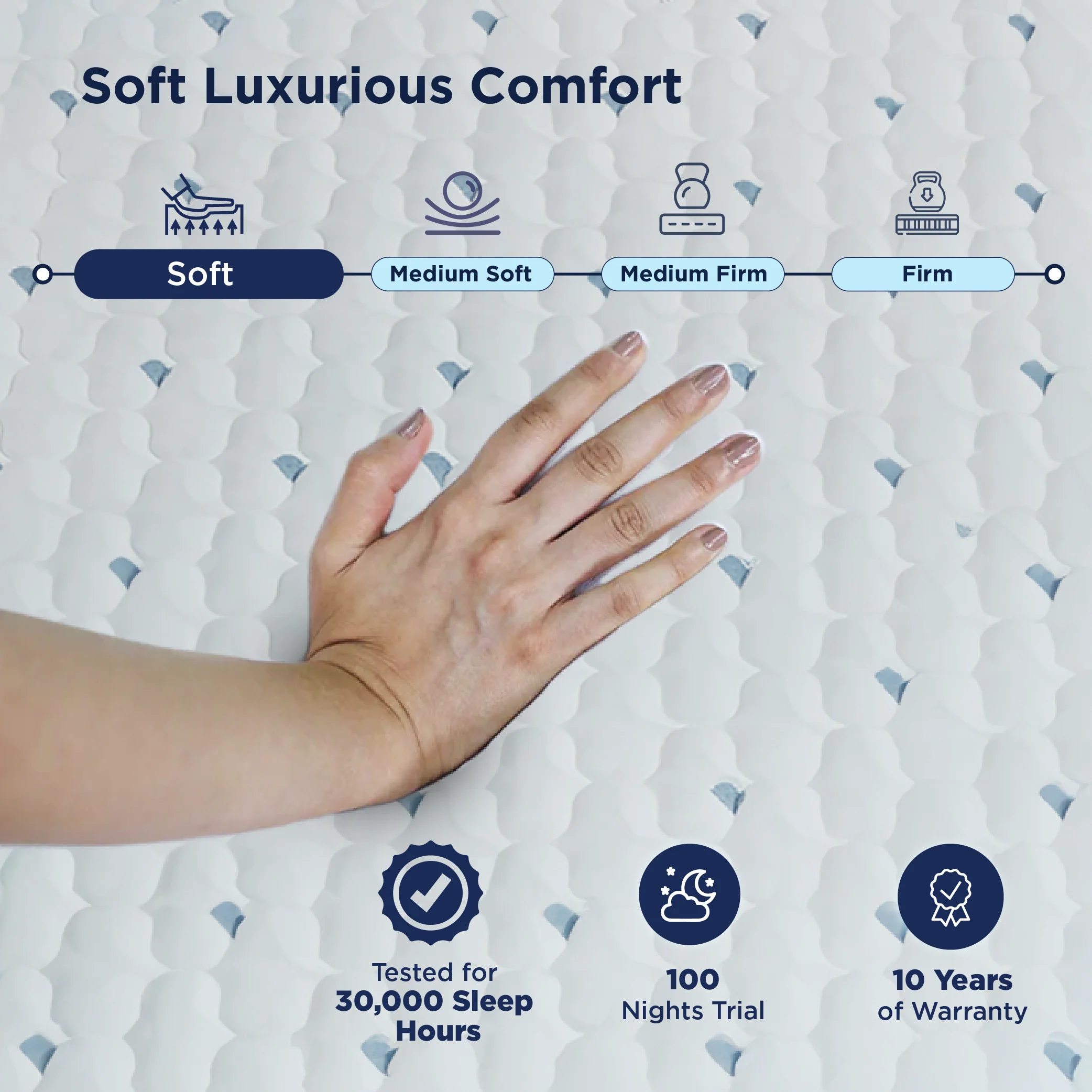 Smart Luxe Royale Mattress - Custom - Image 3
