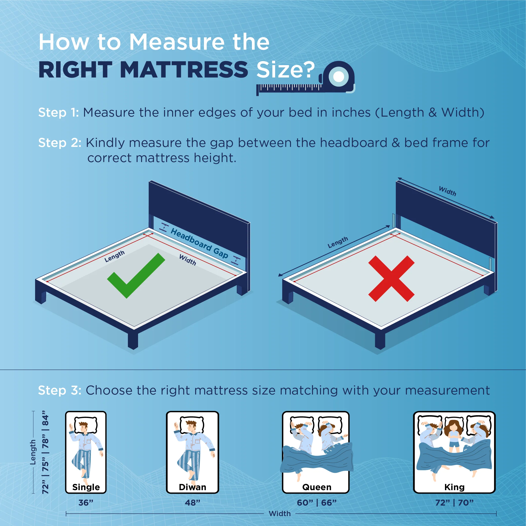 Smart Luxe Royale Mattress - Custom - Image 8