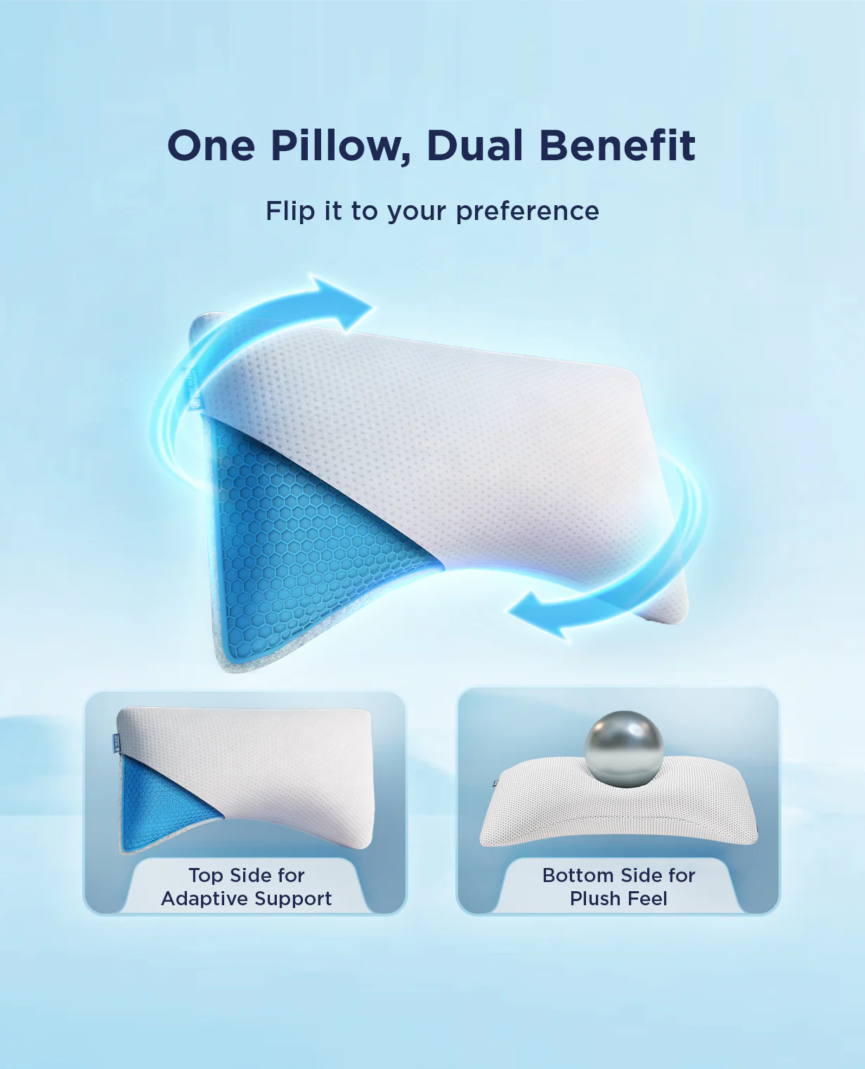 Smart Neck Comfort Pillow - Image 6