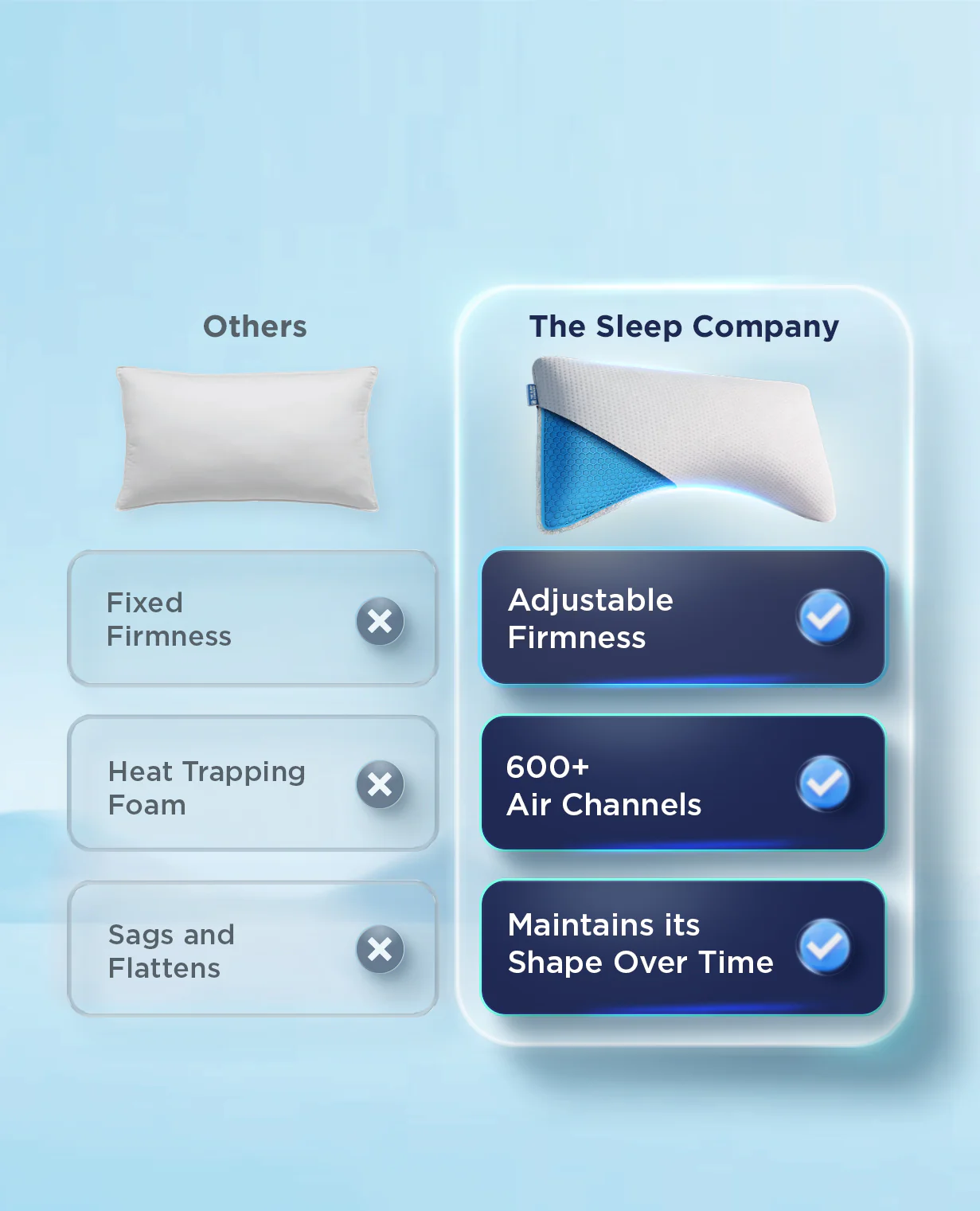Smart Neck Comfort Pillow - Image 8