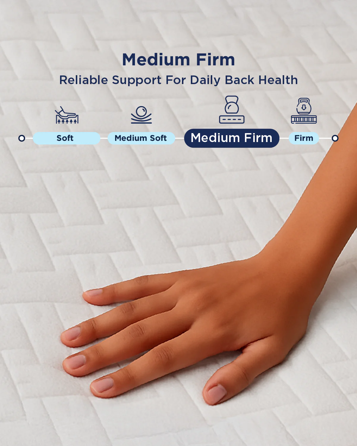 Smart Ortho GRID Mattress - Image 4