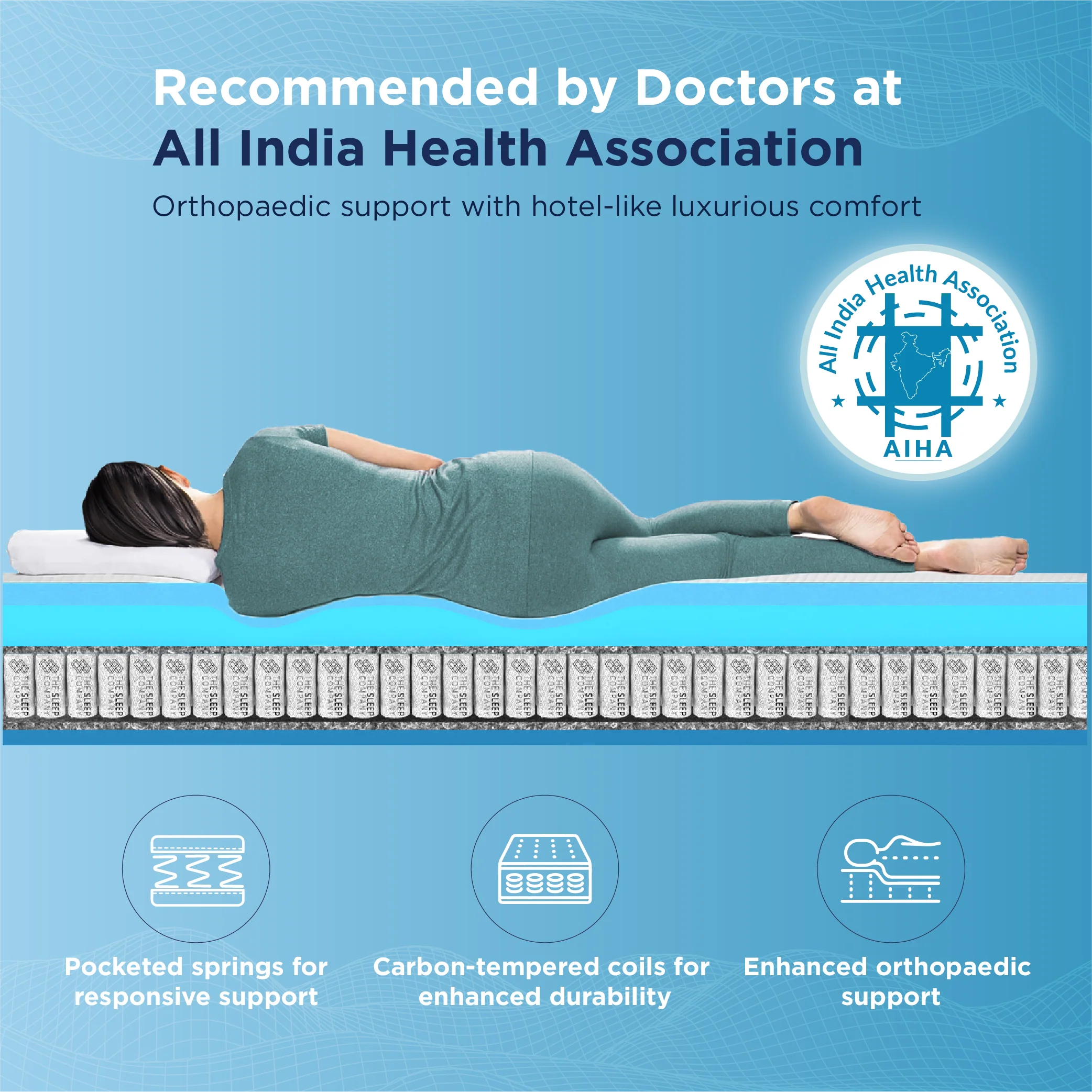 Smart Ortho Hybrid Mattress - Image 7