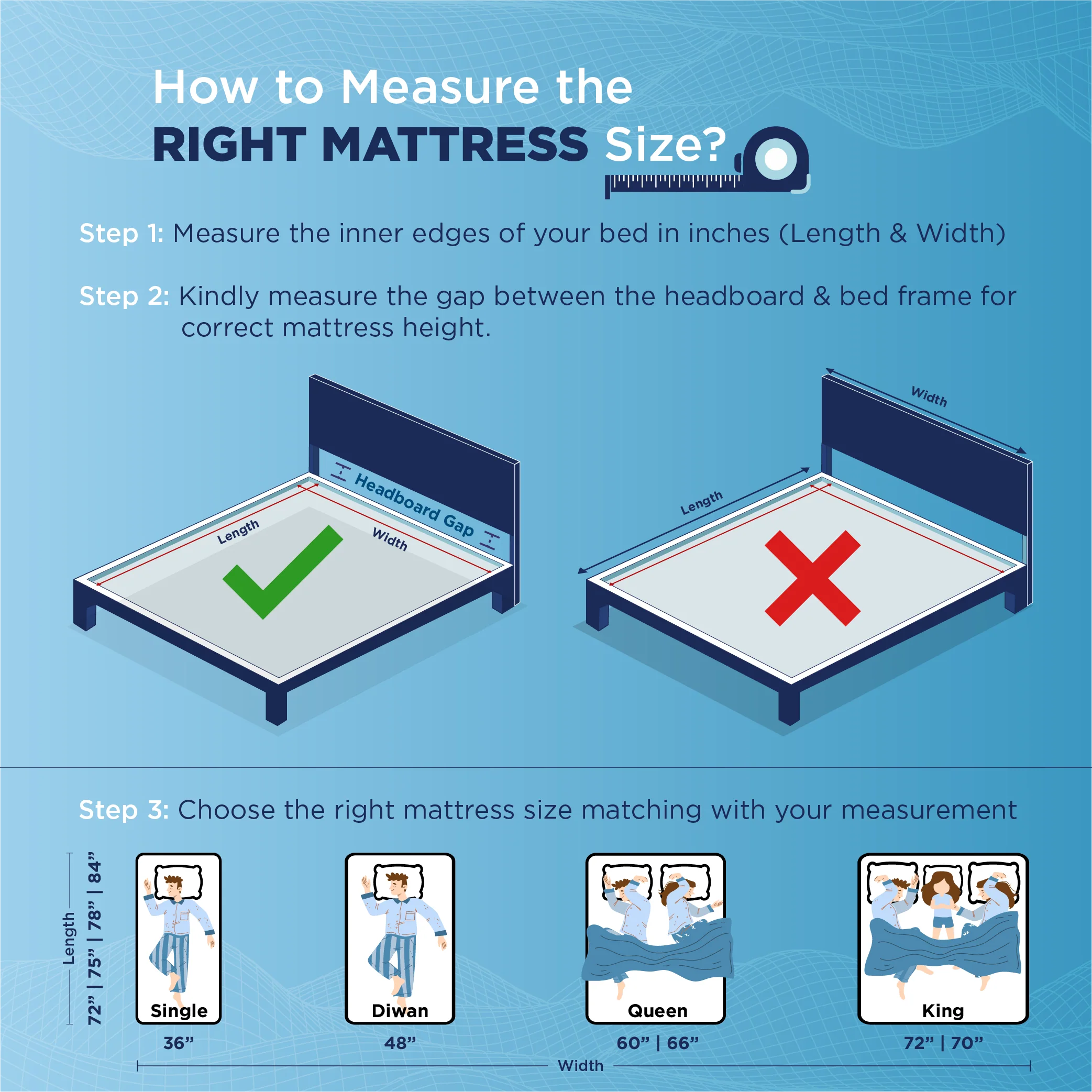 Smart Ortho Hybrid Mattress - Image 10