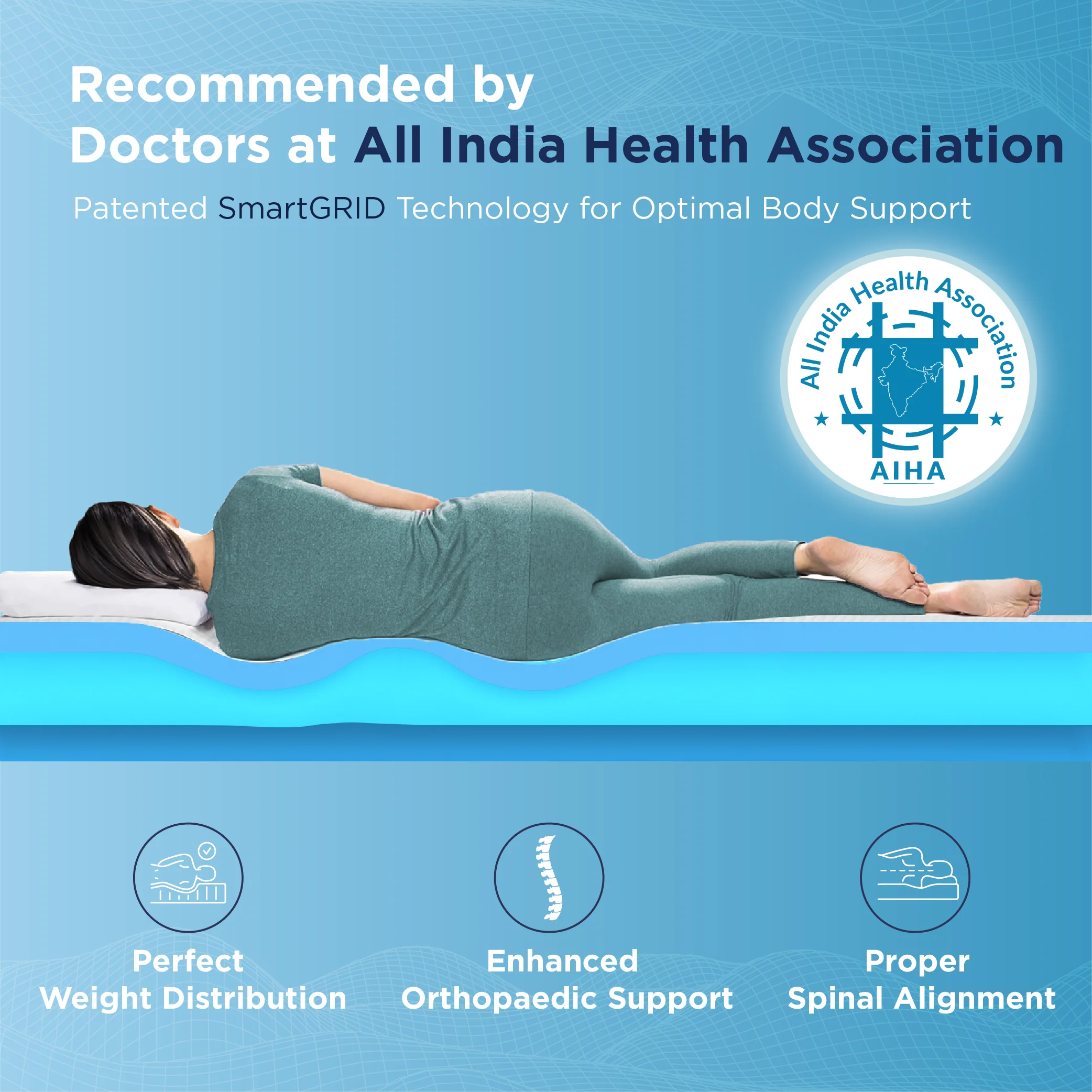 Smart Ortho Mattress - Custom - Image 5