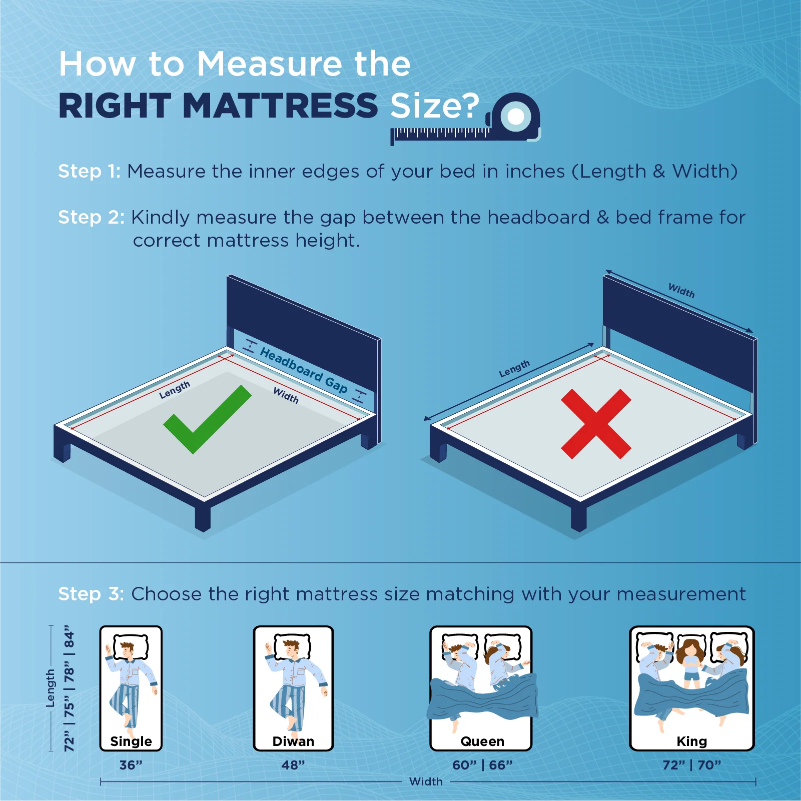 Smart Ortho Mattress - Custom - Image 9