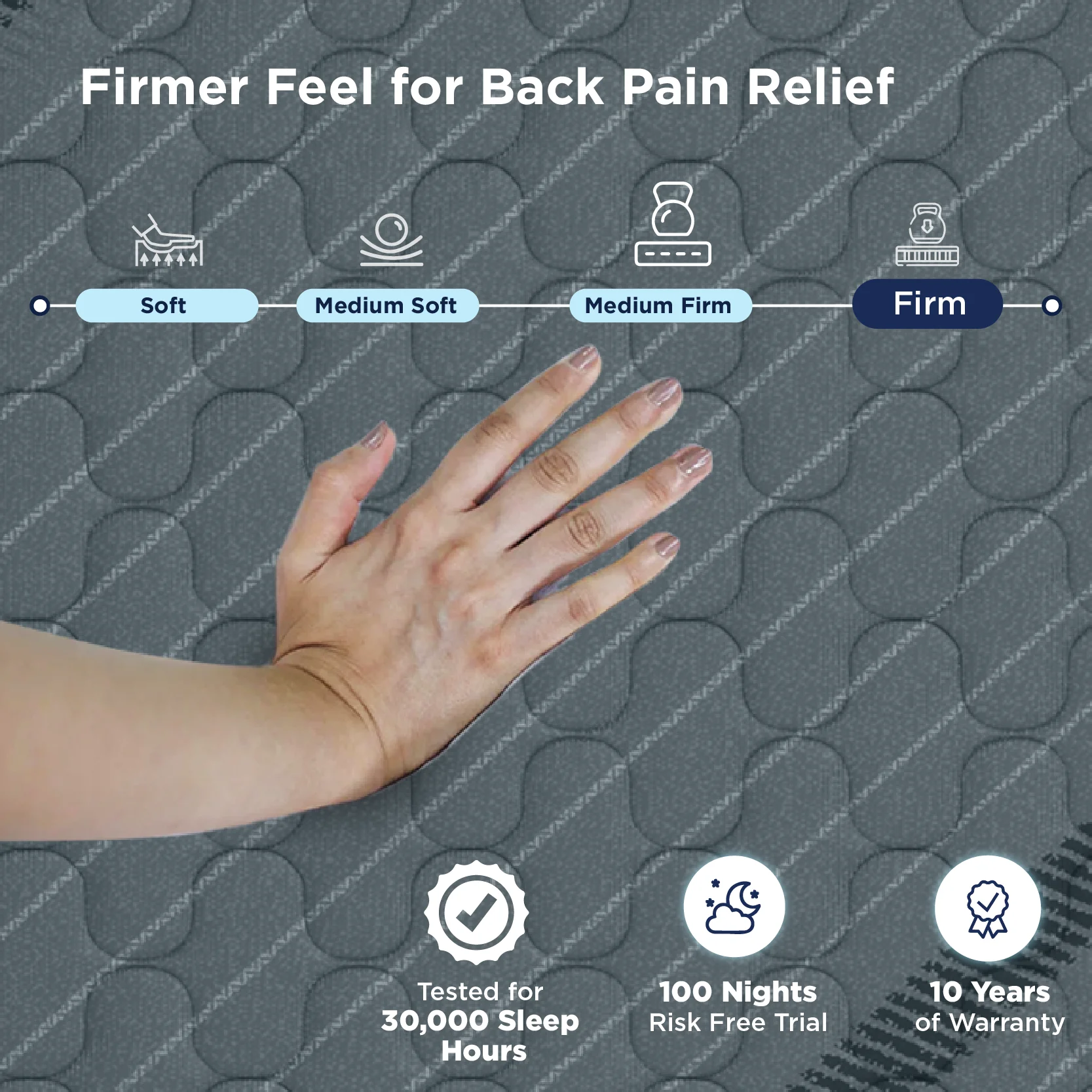 Smart Ortho Pro Mattress - Image 4
