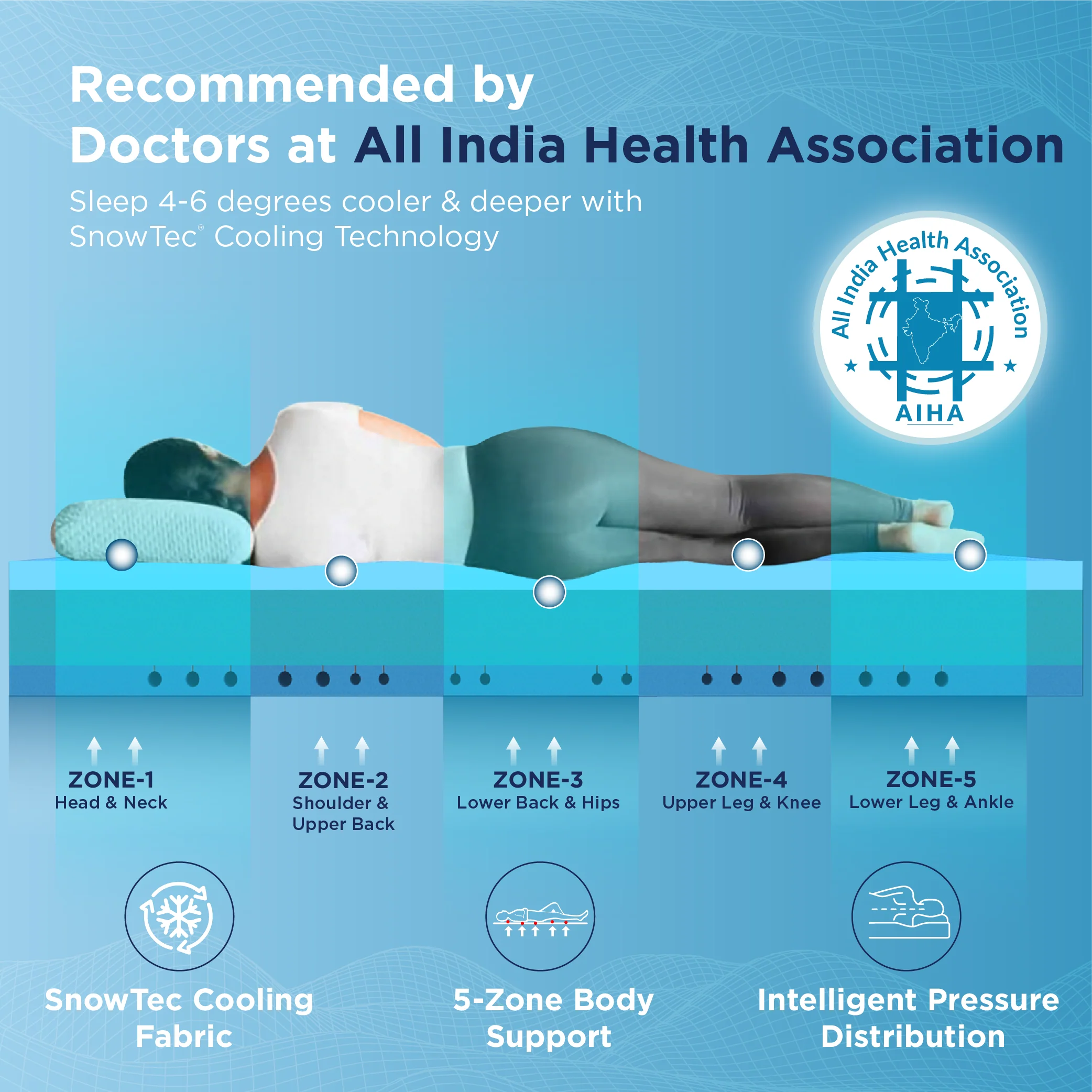 Smart Ortho Pro SnowTec Cooling Technology - Image 6