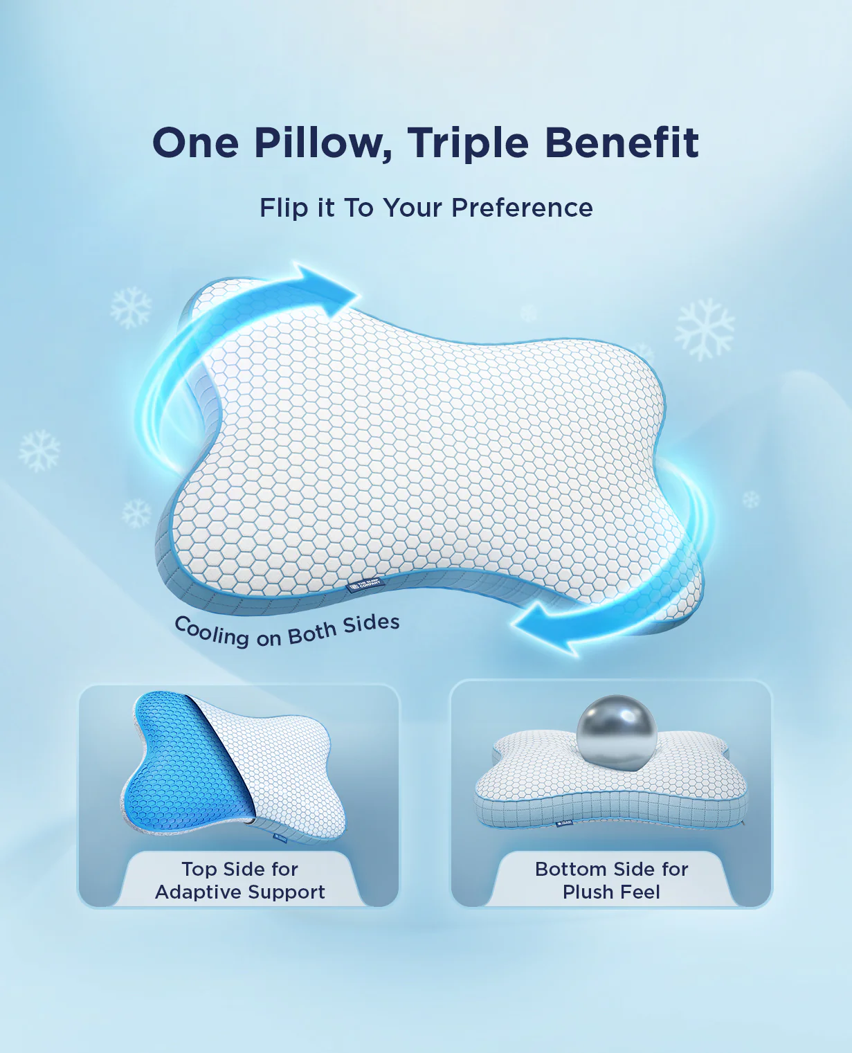 Smart Ortho Relief Pillow - Image 6