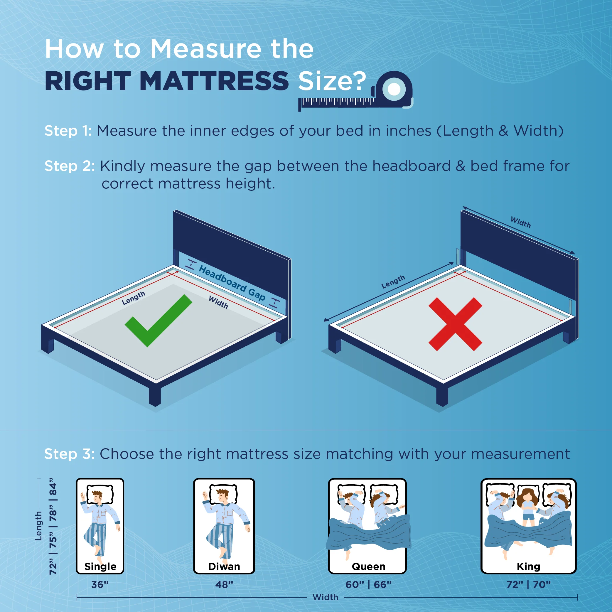 Smart Ortho Royale Mattress - Image 9