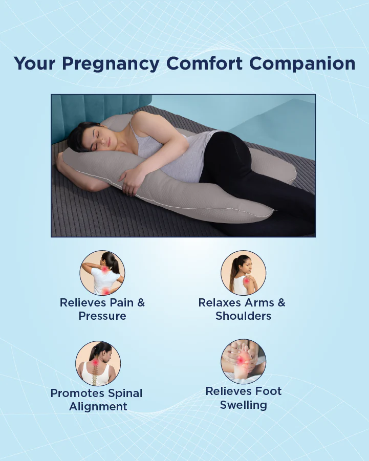 Smart Pregnancy Pillow - Image 4