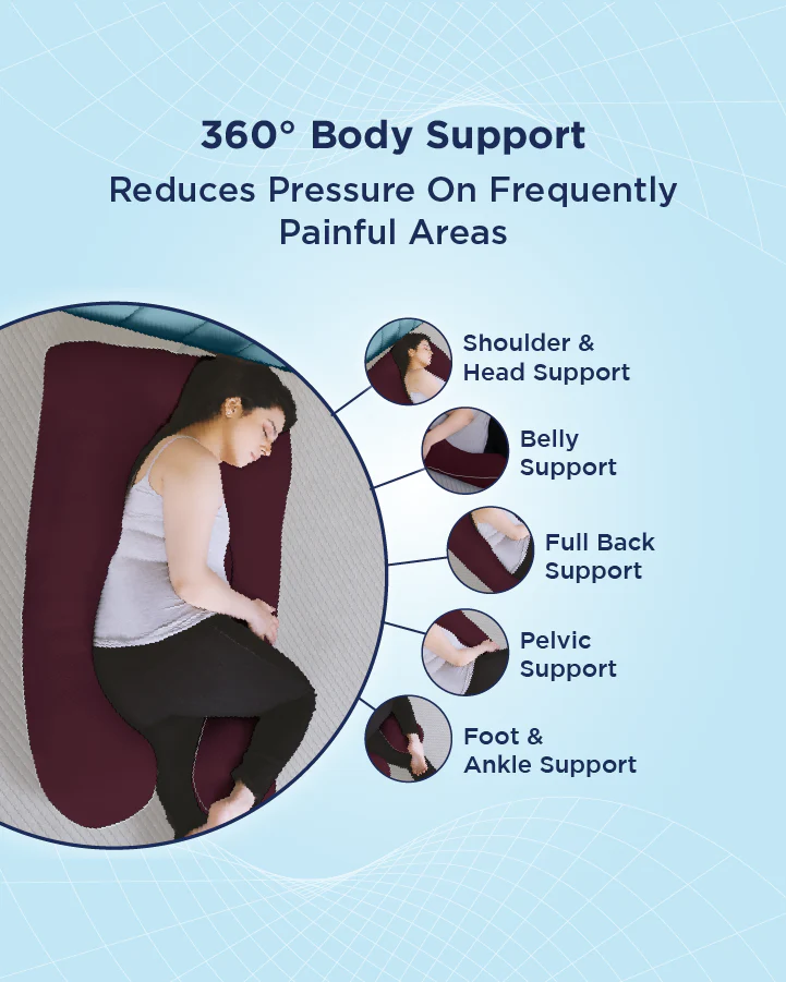 Smart Pregnancy Pillow - Image 9