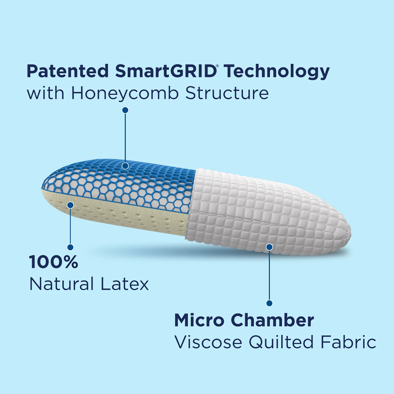 Revlax Reversible Pillow - Image 6