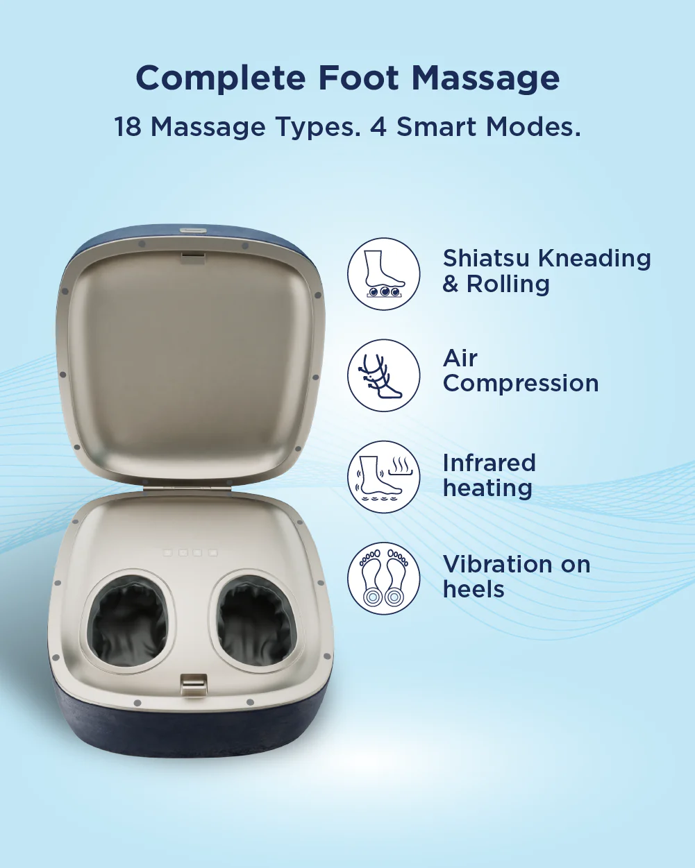WaveX Foot Massager - Image 13