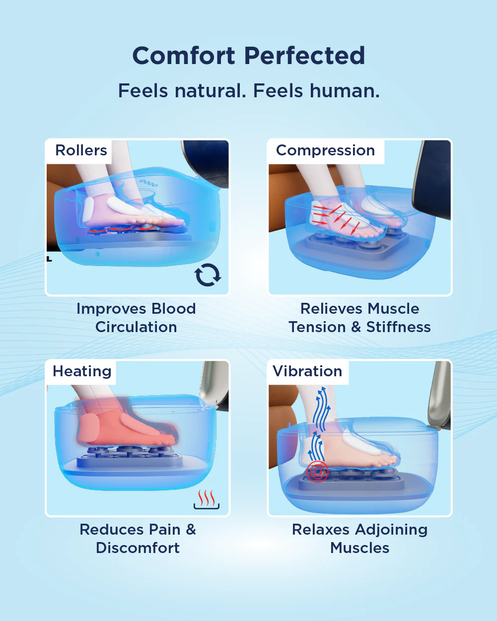 WaveX Foot Massager - Image 14