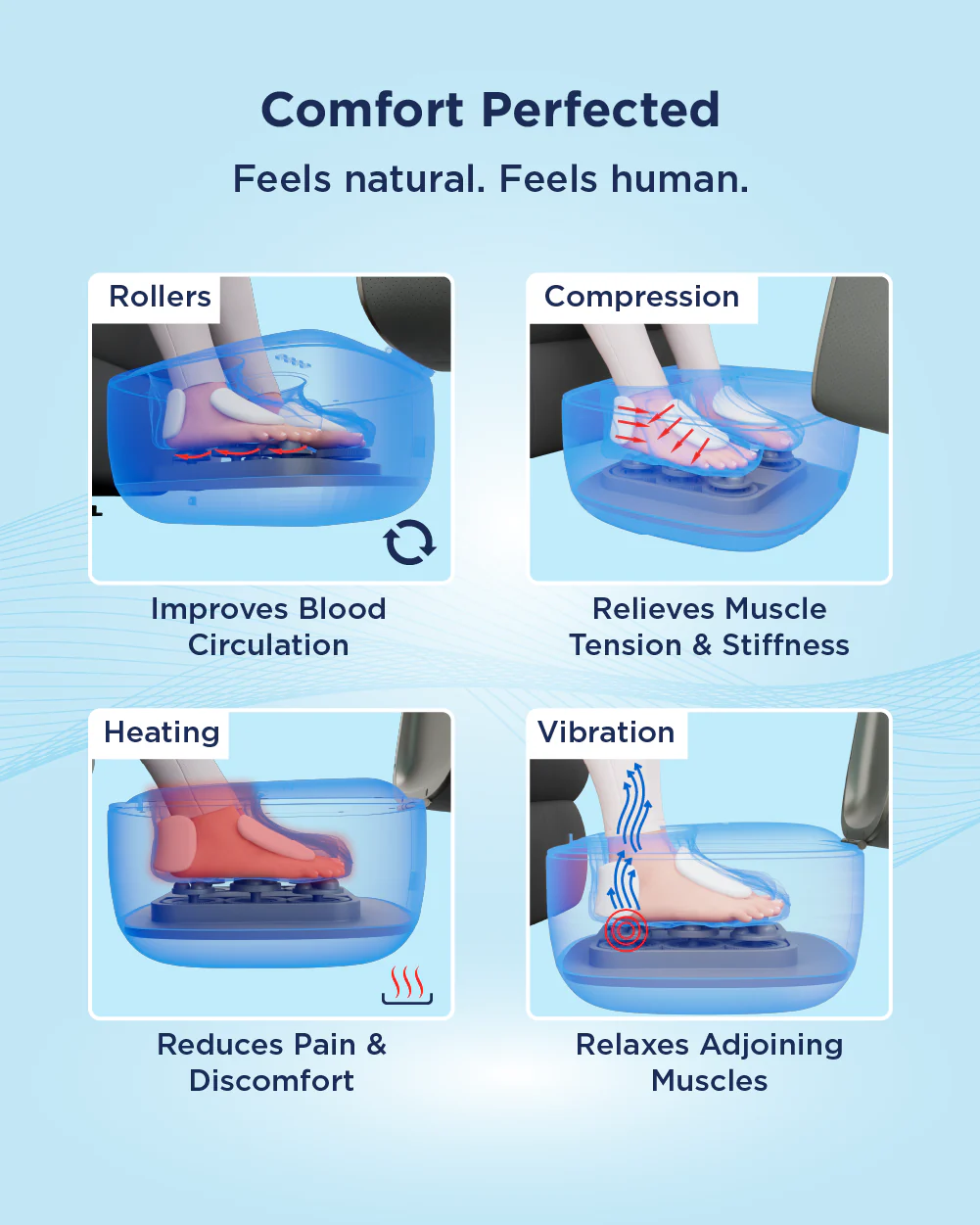WaveX Foot Massager - Image 19