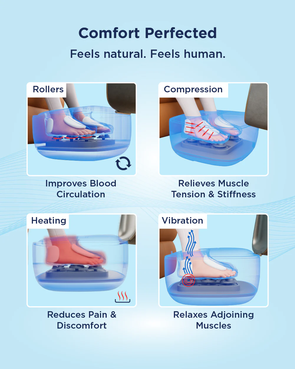 WaveX Foot Massager - Image 8