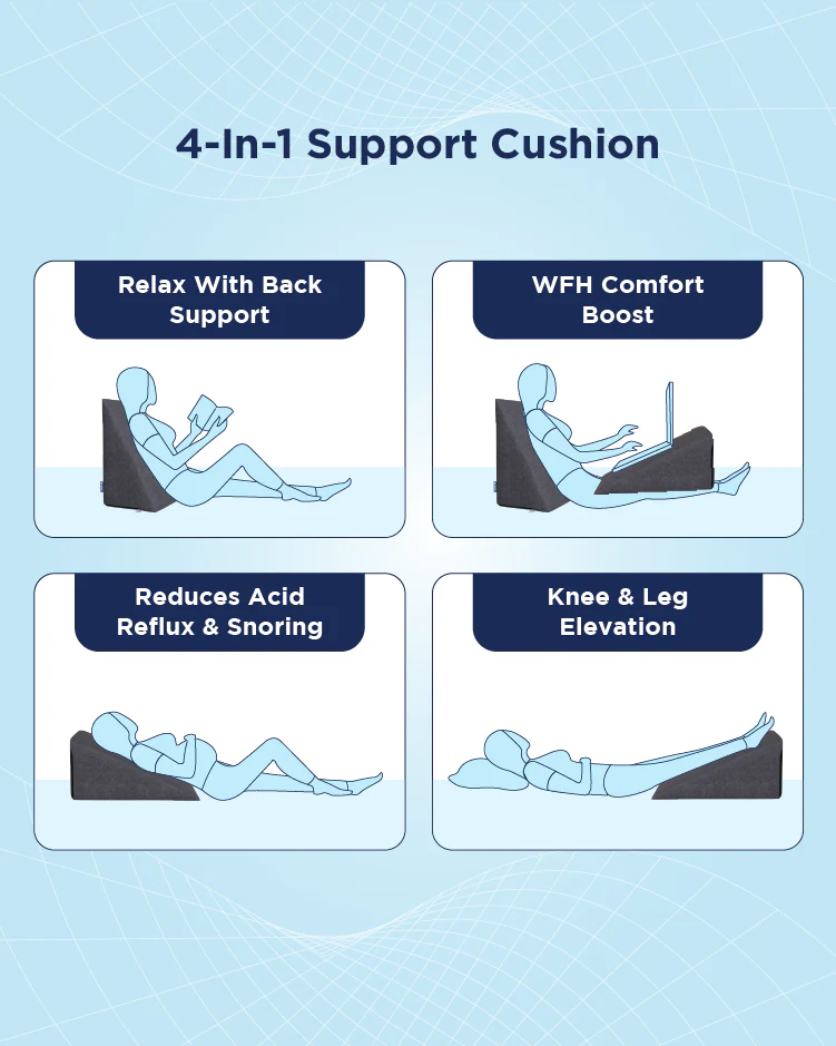 Wedge Cushion - Image 3